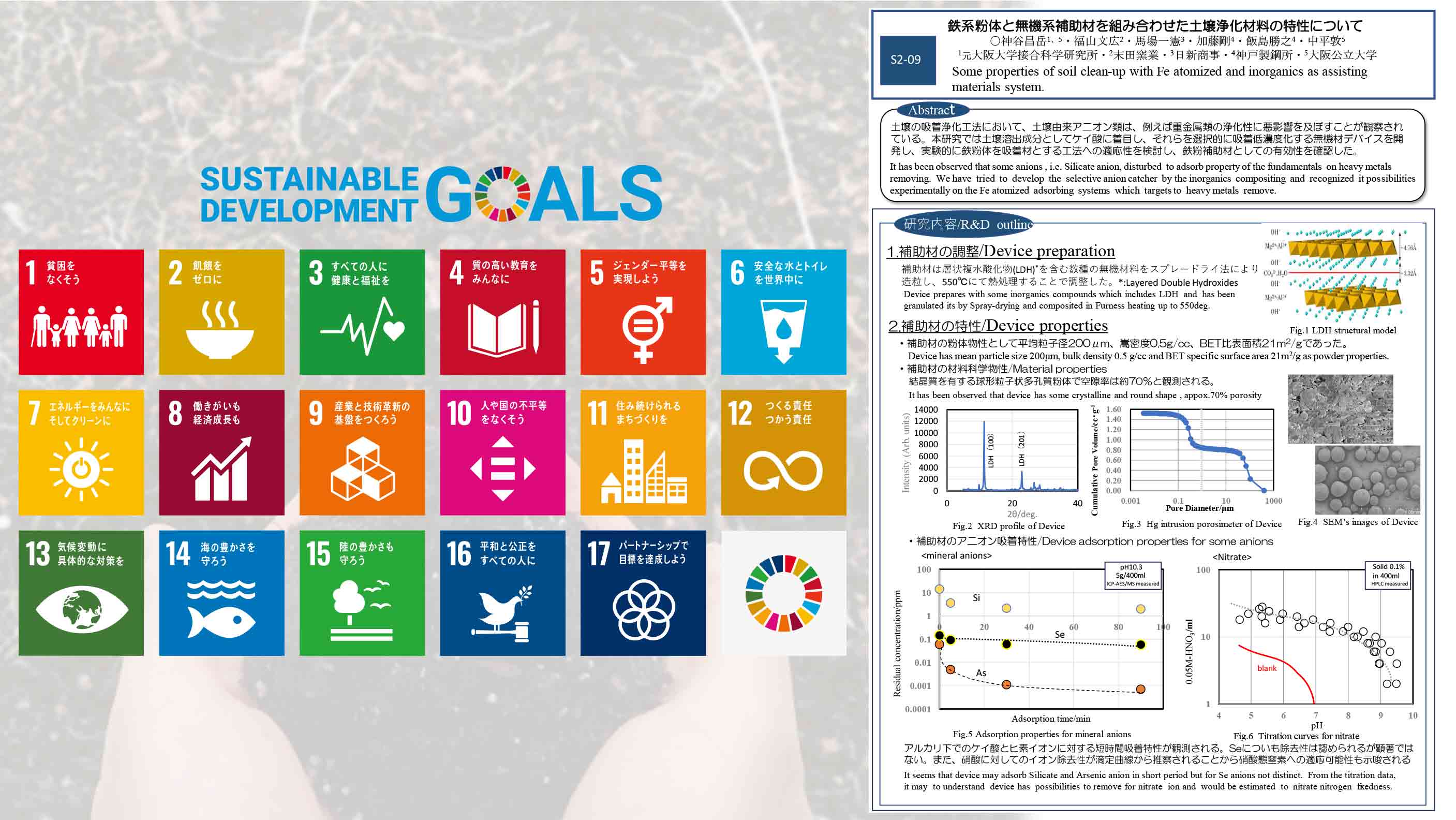 土壌浄化材料開発の取り組み